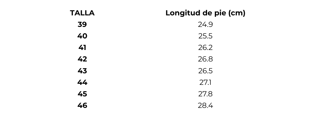 Tabla de medidas MOCASÍN SERRAJE
