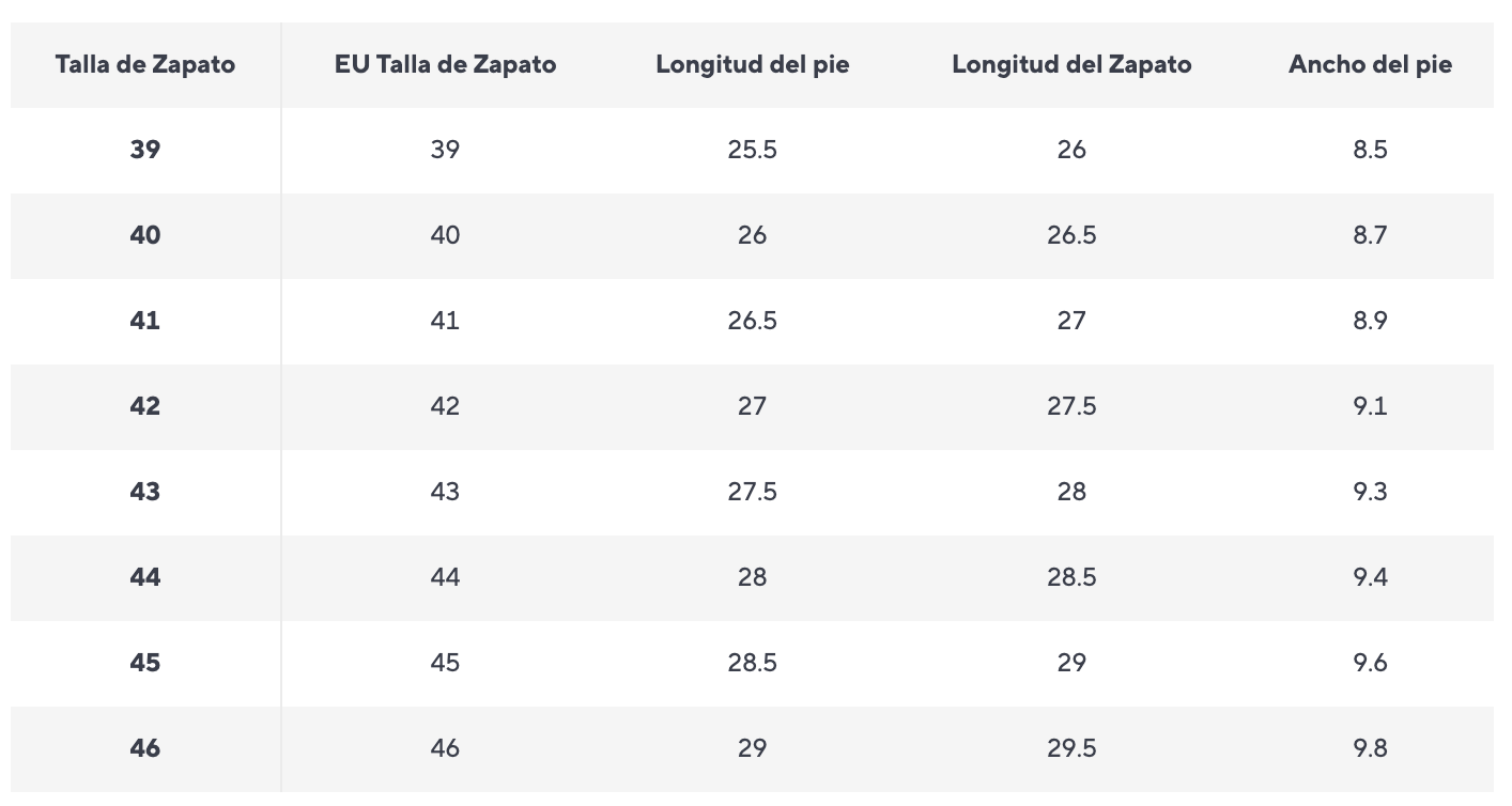 Tabla de medidas BOTÍN PIEL VESTIR